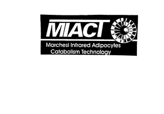MIACT MARCHESI INFRARED ADIPOCYTES CATABOLISM TECHNOLOGY logo