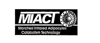 MIACT MARCHESI INFRARED ADIPOCYTES CATABOLISM TECHNOLOGY logo