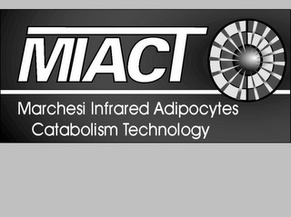 MIACT MARCHESI INFRARED ADIPOCYTES CATABOLISM TECHNOLOGY logo