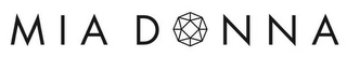 MIADONNA logo