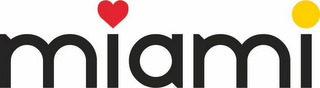 MIAMI logo