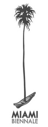 MIAMI BIENNALE logo
