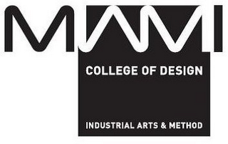 MIAMI COLLEGE OF DESIGN INDUSTRIAL ARTS& METHOD logo