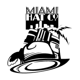 MIAMI HAT CO. logo