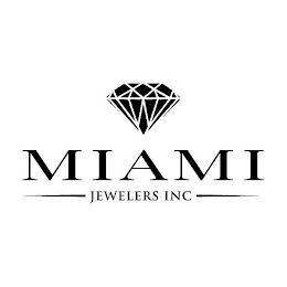 MIAMI JEWELERS INC logo