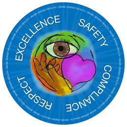 MIAMI JEWISH HEALTH EXCELLENCE SAFETY COMPLIANCE RESPECT logo
