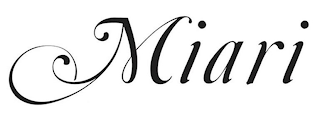 MIARI logo