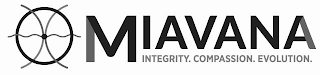 MIAVANA INTEGRITY. COMPASSION. EVOLUTION. logo