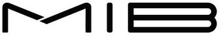 MIB logo