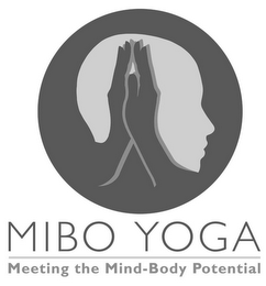 MIBO YOGA, MEETING THE MIND-BODY POTENTIAL logo