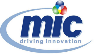 MIC DRIVING INNOVATION logo