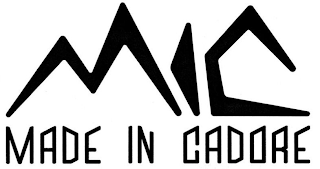 MIC MADE IN CADORE logo