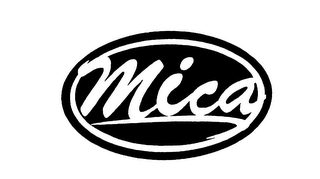 MICA logo