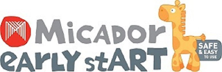 MICADOR EARLY START SAFE & EASY TO USE logo