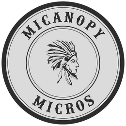 MICANOPY MICROS logo