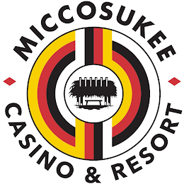 MICCOSUKEE CASINO & RESORT logo