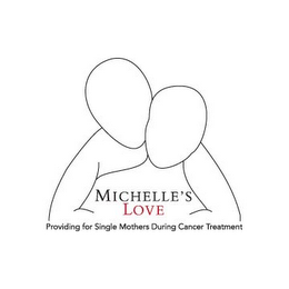 MICHELLE'S LOVE PROVIDING FOR SINGLE MOTHERS DURING CANCER TREATMENT logo