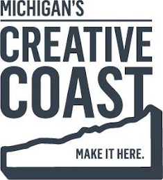 MICHIGAN'S CREATIVE COAST MAKE IT HERE.