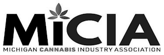MICIA MICHIGAN CANNABIS INDUSTRY ASSOCIATION logo
