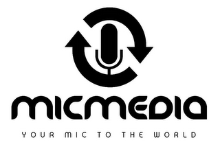 MICMEDIA YOUR MIC TO THE WORLD logo