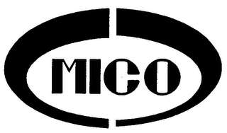 MICO logo