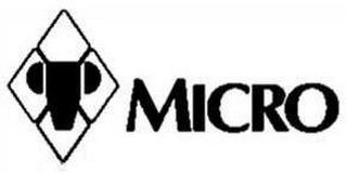 MICRO logo
