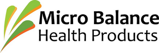 MICRO BALANCE HEALTH PRODUCTS logo