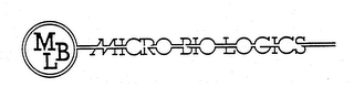 MICRO-BIO-LOGICS logo