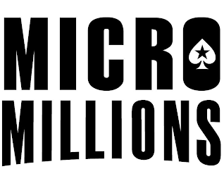 MICRO MILLIONS logo