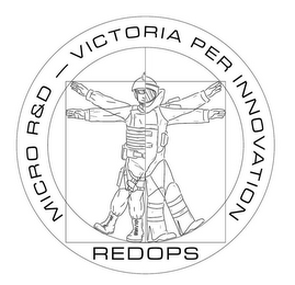 MICRO R&D - VICTORIA PER INNOVATION REDOPS logo