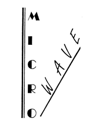 MICRO WAVE logo