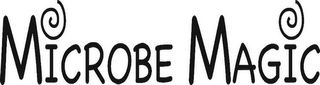 MICROBE MAGIC