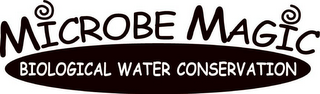 MICROBE MAGIC BIOLOGICAL WATER CONSERVATION logo