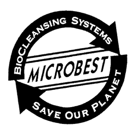 MICROBEST BIOCLEANSING SYSTEMS SAVE OUR PLANET logo