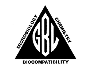 MICROBIOLOGY CHEMISTRY BIOCOMPATIBILITY GBL logo