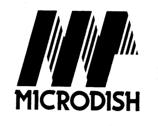 MICRODISH logo