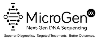 MICROGEN DX NEXT-GEN DNA SEQUENCING SUPERIOR DIAGNOSTICS. TARGETED TREATMENTS. BETTER OUTCOMES logo