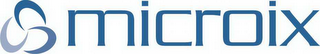 MICROIX logo