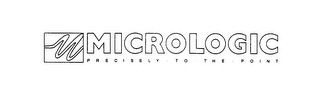 MICROLOGIC PRECISELY TO THE POINT logo
