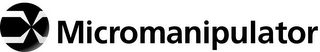 MICROMANIPULATOR logo