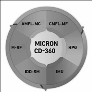 MICRON CD-360 CMFL-MF HPG IMU IDD-SM M-RF AMFL-MC logo