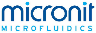 MICRONIT MICROFLUIDICS logo
