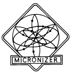 MICRONIZER logo