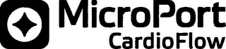 MICROPORT CARDIOFLOW logo