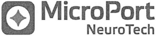 MICROPORT NEUROTECH logo