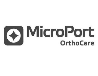 MICROPORT ORTHOCARE logo