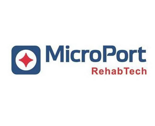 MICROPORT REHABTECH logo