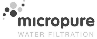 MICROPURE WATER FILTRATION logo