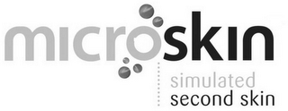 MICROSKIN SIMULATED SECOND SKIN logo
