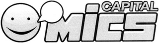 MICS CAPITAL logo